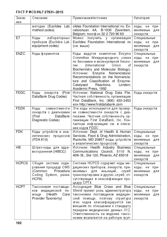 ГОСТ Р ИСО/HL 7 27931-2015, страница 199